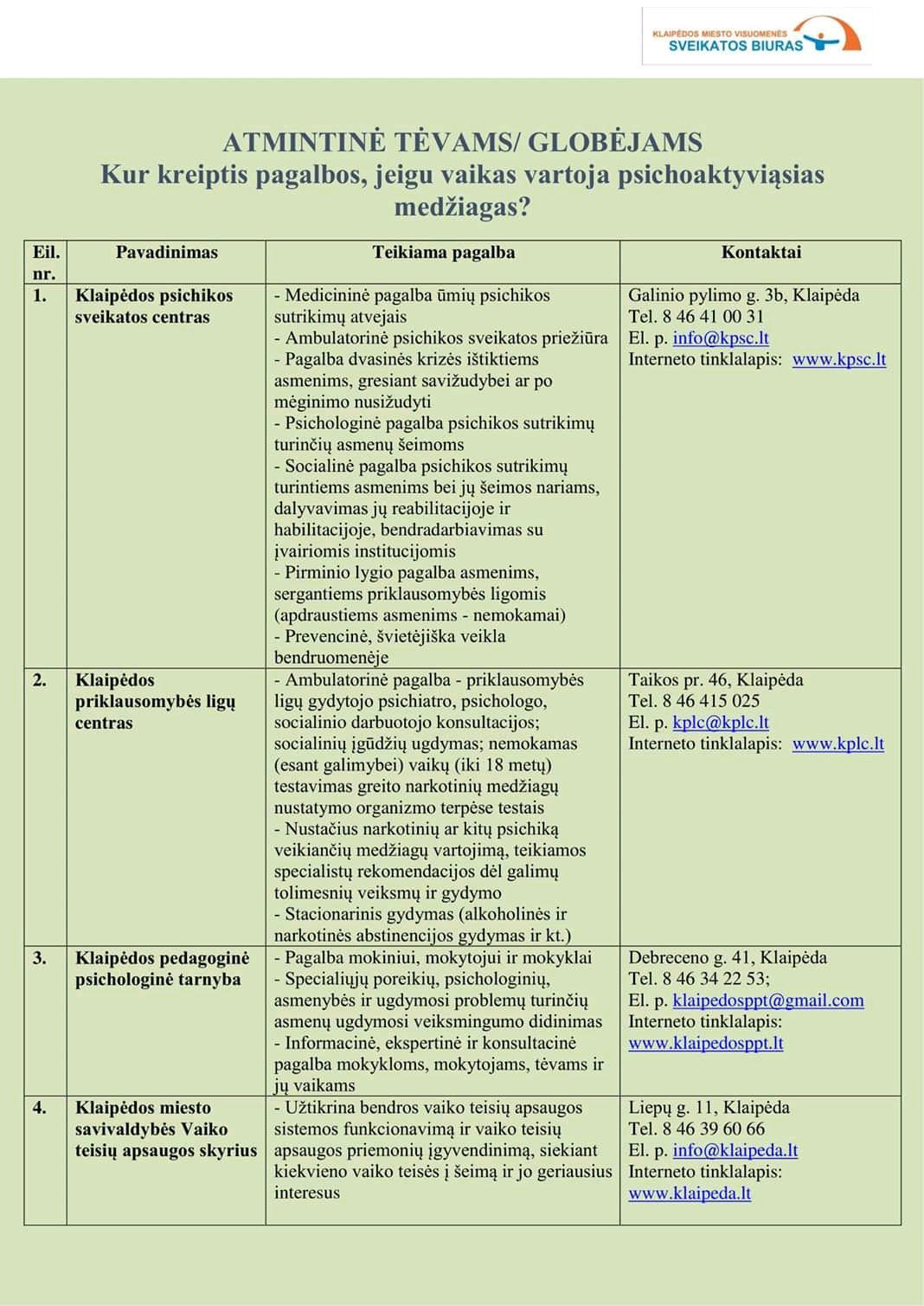 Kur kreiptis pagalbos, jeigu vaikas vartoja psichoaktyviąsias medžiagas? (1 pusl.)